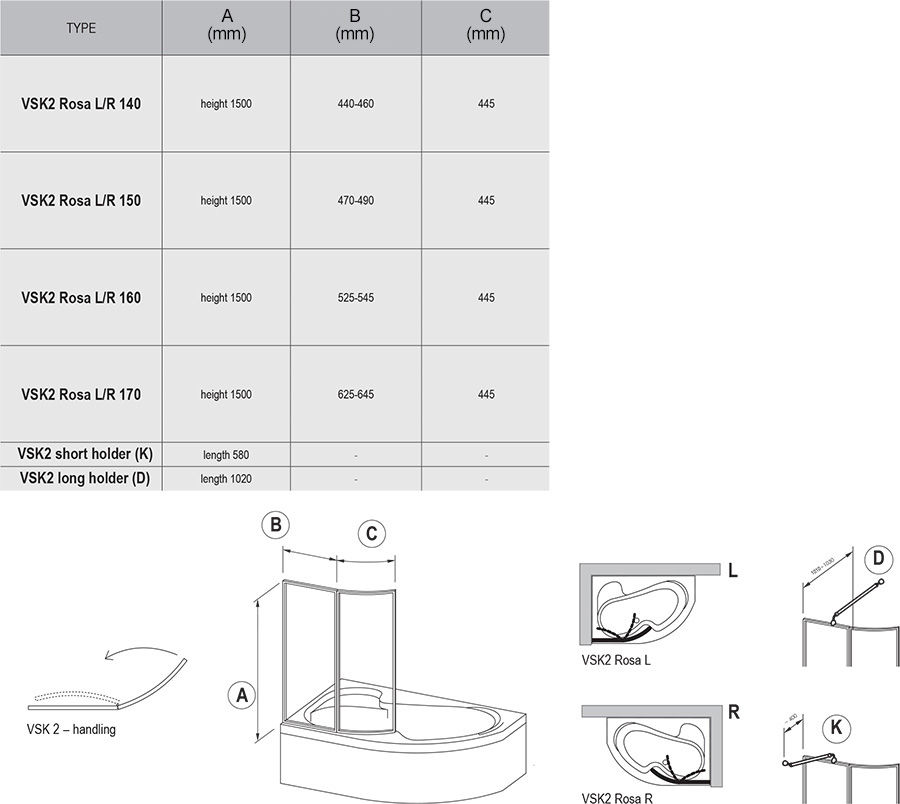 Шторка для ванны Ravak CVSK1 Rosa 160/170 P блестящая+транспарент